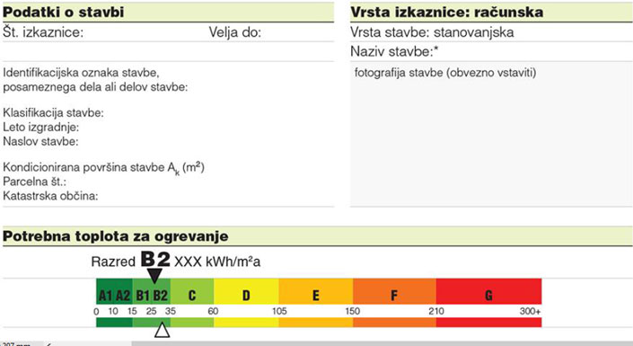 Energetske izkaznice